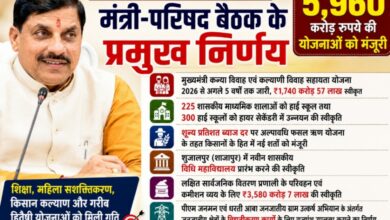 मुख्यमंत्री डॉ. मोहन यादव की अध्यक्षता में आयोजित मंत्रिपरिषद बैठक
