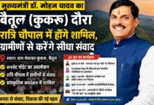 मुख्यमंत्री डॉ. मोहन यादव बैतूल के कुकरू दौरे पर
