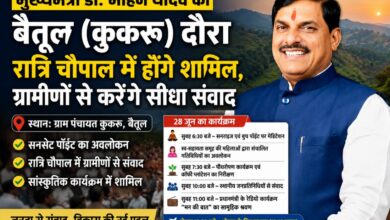 मुख्यमंत्री डॉ. मोहन यादव बैतूल के कुकरू दौरे पर