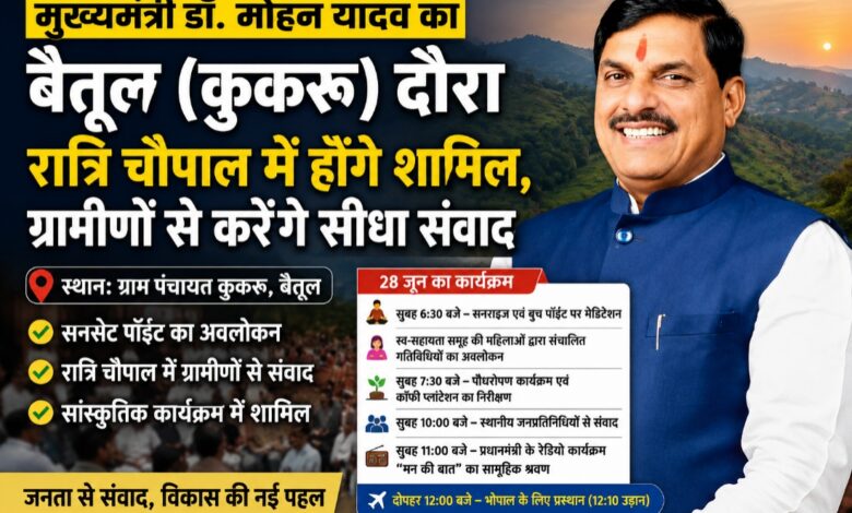 मुख्यमंत्री डॉ. मोहन यादव बैतूल के कुकरू दौरे पर