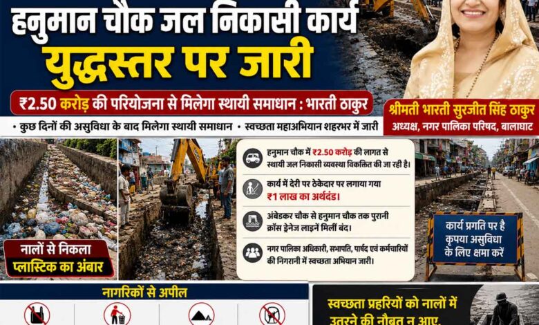 बालाघाट के हनुमान चौक में ₹2.50 करोड़ की जल निकासी परियोजना का निरीक्षण करती नगर पालिका अध्यक्ष भारती सुरजीत सिंह ठाकुर।