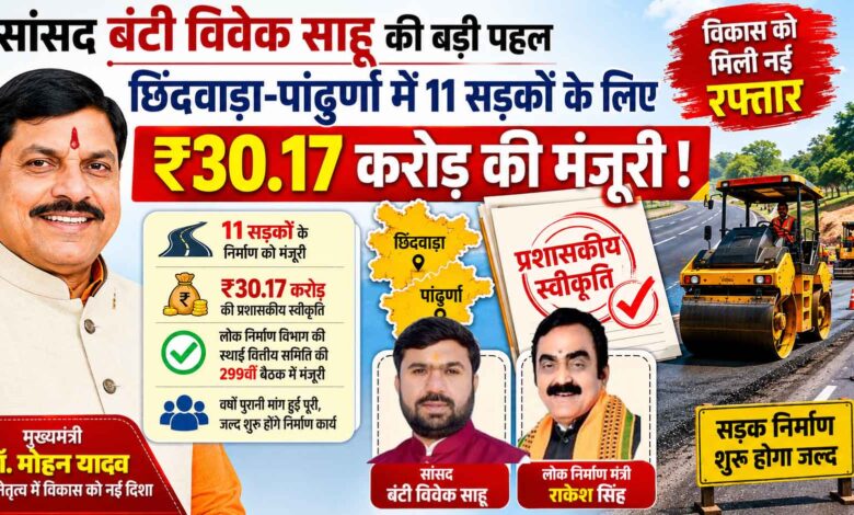 सांसद बंटी विवेक साहू के प्रयासों से छिंदवाड़ा और पांढुर्णा जिले की 11 सड़कों के लिए 30.17 करोड़ रुपये की प्रशासकीय स्वीकृति।