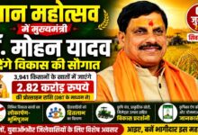 मुख्यमंत्री डॉ. मोहन यादव धान महोत्सव में किसानों को प्रोत्साहन राशि वितरित करते हुए (प्रतीकात्मक चित्र)।