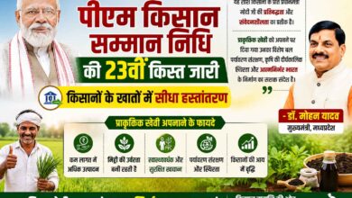 मुख्यमंत्री डॉ मोहन यादव प्रधानमंत्री किसान सम्मान निधि पर संबोधित करते हुए