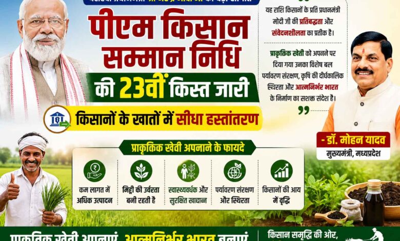 मुख्यमंत्री डॉ मोहन यादव प्रधानमंत्री किसान सम्मान निधि पर संबोधित करते हुए