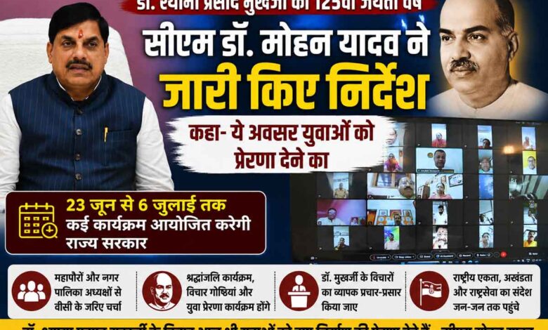 डॉ श्यामा प्रसाद मुखर्जी की 125वीं जयंती वर्ष पर मुख्यमंत्री मोहन यादव द्वारा निर्देश जारी