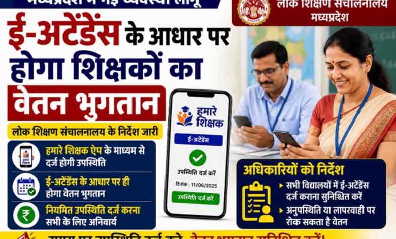 ई-अटेंडेंस प्रणाली के तहत ऑनलाइन उपस्थिति दर्ज करते शिक्षक