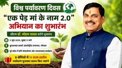 विश्व पर्यावरण दिवस अभियान के पोस्टर में मुख्यमंत्री डॉ. मोहन यादव।