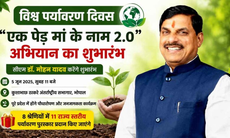 विश्व पर्यावरण दिवस अभियान के पोस्टर में मुख्यमंत्री डॉ. मोहन यादव।