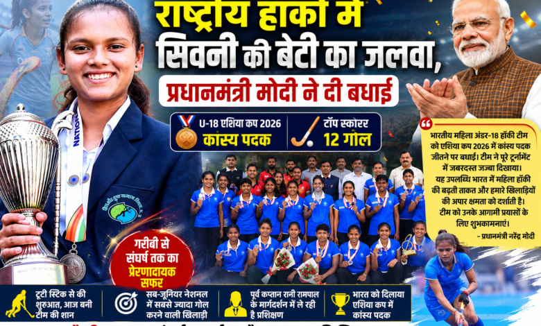 सिवनी की हॉकी खिलाड़ी नौशीन नाज़ भारतीय अंडर-18 महिला हॉकी टीम के साथ