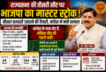 भाजपा का “मास्टर स्ट्रोक” तय करेगा राज्यसभा की बाजी! | Dainik Yashonnati मुख्यमंत्री डॉ मोहन यादव और भाजपा नेता राज्यसभा चुनाव रणनीति पर चर्चा कर चर्चाओं में