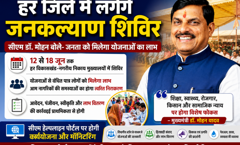 मुख्यमंत्री डॉ. मोहन यादव जनकल्याण शिविर को लेकर बैठक लेते हुए