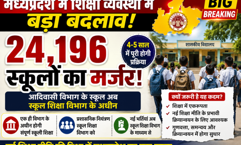मध्यप्रदेश में आदिवासी कार्य विभाग के 24,196 स्कूलों को स्कूल शिक्षा विभाग में मर्ज करने की तैयारी से जुड़ा सांकेतिक चित्र।
