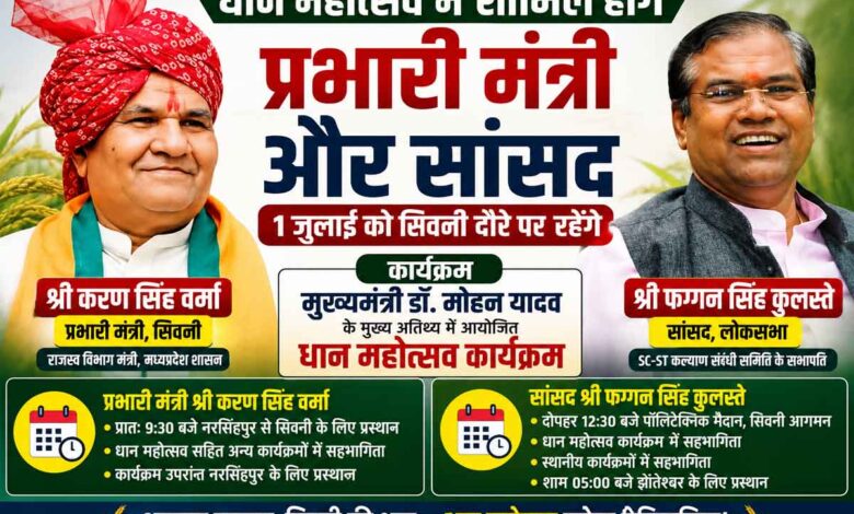 धान महोत्सव कार्यक्रम में शामिल होने सिवनी पहुंचेंगे प्रभारी मंत्री करण सिंह वर्मा और सांसद फग्गन सिंह कुलस्ते