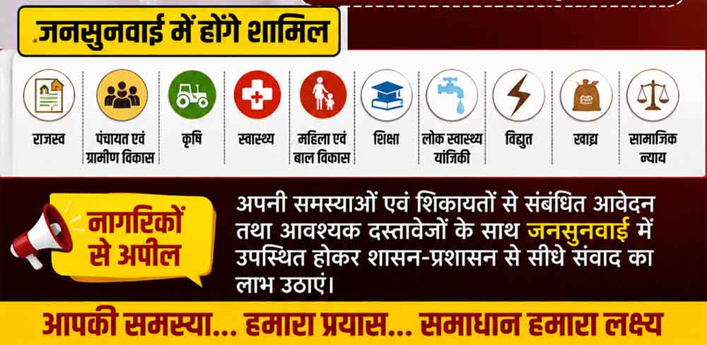 सिवनी कलेक्टर नेहा मीना द्वारा केवलारी विकासखंड में आयोजित जनसुनवाई कार्यक्रम