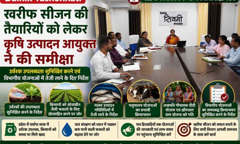 सिवनी में खरीफ सीजन 2026 की तैयारियों की समीक्षा करते कृषि उत्पादन आयुक्त की वीडियो कॉन्फ्रेंस बैठक