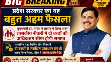 BIG BREAKING : मध्यप्रदेश में सरकारी नौकरी के लिए ‘दो बच्चों की सीमा’ खत्म, मुख्यमंत्री डॉ. यादव का बड़ा फैसला | Dainik Yashonnati मुख्यमंत्री डॉ मोहन यादव द्वारा सरकारी नौकरी में दो बच्चों की सीमा समाप्त करने संबंधी बड़ा निर्णय