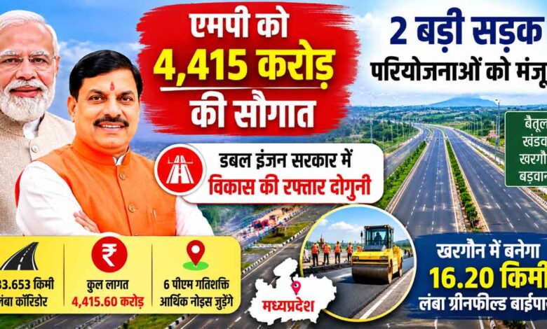 मुख्यमंत्री डॉ मोहन यादव सड़क परियोजनाओं की मंजूरी पर जानकारी देते हुए