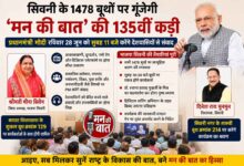 प्रधानमंत्री नरेंद्र मोदी की मन की बात की 135वीं कड़ी के सामूहिक श्रवण कार्यक्रम को लेकर भाजपा जिला अध्यक्ष मीना बिसेन और विधायक दिनेश राय मुनमुन।