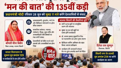 प्रधानमंत्री नरेंद्र मोदी की मन की बात की 135वीं कड़ी के सामूहिक श्रवण कार्यक्रम को लेकर भाजपा जिला अध्यक्ष मीना बिसेन और विधायक दिनेश राय मुनमुन।