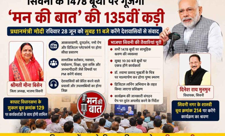 प्रधानमंत्री नरेंद्र मोदी की मन की बात की 135वीं कड़ी के सामूहिक श्रवण कार्यक्रम को लेकर भाजपा जिला अध्यक्ष मीना बिसेन और विधायक दिनेश राय मुनमुन।