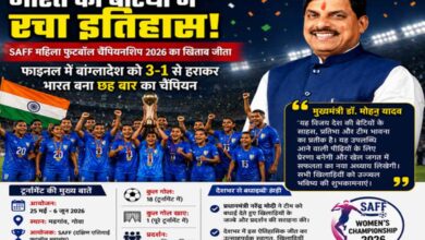 मुख्यमंत्री डॉ. मोहन यादव भारतीय महिला फुटबॉल टीम की SAFF Women Championship 2026 जीत पर बधाई देते हुए