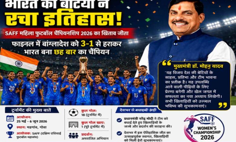 मुख्यमंत्री डॉ. मोहन यादव भारतीय महिला फुटबॉल टीम की SAFF Women Championship 2026 जीत पर बधाई देते हुए