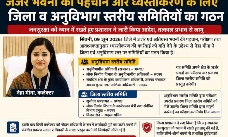 सिवनी में जर्जर भवनों की पहचान और ध्वस्तीकरण को लेकर प्रशासनिक बैठक का सांकेतिक दृश्य