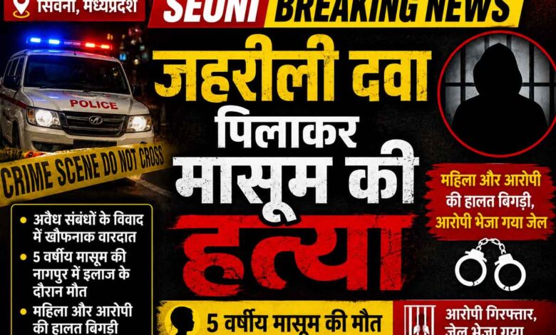 सिवनी में जहरीली दवा पिलाकर मासूम की हत्या मामले में आरोपी गिरफ्तार