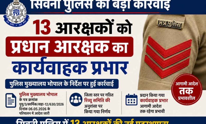 सिवनी पुलिस विभाग में 13 आरक्षकों को प्रधान आरक्षक का कार्यवाहक प्रभार