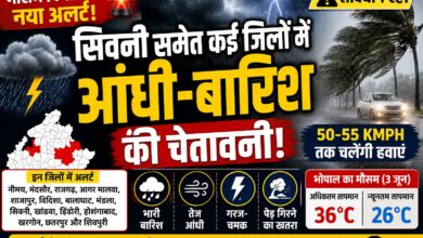 सिवनी सहित मध्यप्रदेश के कई जिलों में भारी बारिश और तेज आंधी की चेतावनी