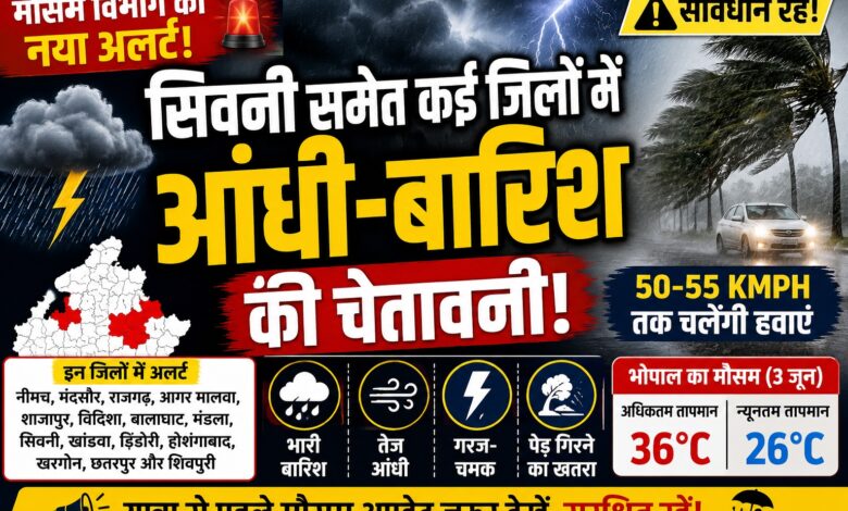 सिवनी सहित मध्यप्रदेश के कई जिलों में भारी बारिश और तेज आंधी की चेतावनी