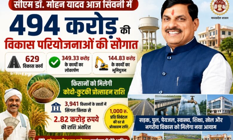 मुख्यमंत्री डॉ. मोहन यादव का सिवनी दौरे से पहले आधिकारिक चित्र, प्रदेश स्तरीय धान महोत्सव 2026।