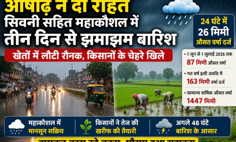 सिवनी में लगातार हो रही मानसूनी बारिश के दौरान भीगती सड़कें और सक्रिय मानसून का दृश्य।