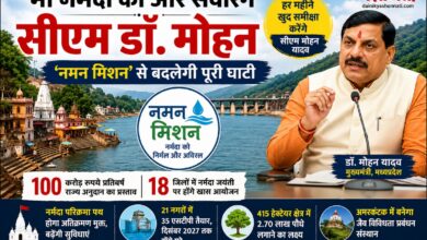 नर्मदा संरक्षण का मेगा प्लान: 'नमन मिशन' से बदलेगी पूरी घाटी, हर महीने खुद समीक्षा करेंगे सीएम मोहन यादव | Dainik Yashonnati भोपाल में नर्मदा समग्र की समीक्षा बैठक की अध्यक्षता करते मुख्यमंत्री डॉ. मोहन यादव।