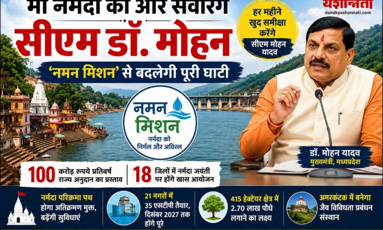 भोपाल में नर्मदा समग्र की समीक्षा बैठक की अध्यक्षता करते मुख्यमंत्री डॉ. मोहन यादव।