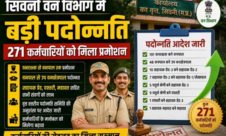 वन वृत्त सिवनी कार्यालय द्वारा जारी पदोन्नति आदेश 2026