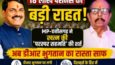18 लाख पेंशनर्स को बड़ी राहत! MP-छत्तीसगढ़ ने खत्म की 'परस्पर सहमति' की शर्त, अब डीआर भुगतान का रास्ता साफ | Dainik Yashonnati मुख्यमंत्री डॉ. मोहन यादव और वरिष्ठ पेंशनर्स नेता डी.बी. नायर, मध्यप्रदेश और छत्तीसगढ़ के पेंशनर्स के लिए डीआर भुगतान का रास्ता साफ होने पर।