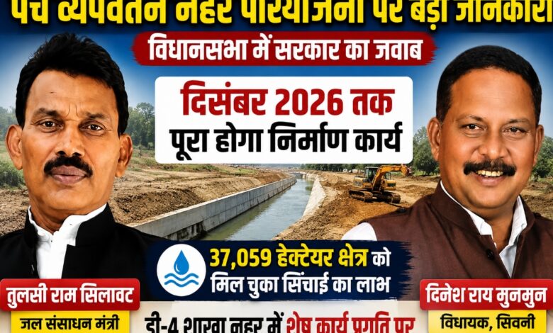सिवनी की पेंच व्यपवर्तन नहर परियोजना का निर्माण कार्य और विधानसभा में दी गई प्रगति रिपोर्ट