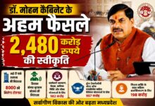मुख्यमंत्री डॉ. मोहन यादव की अध्यक्षता में एमपी कैबिनेट बैठक में 2480 करोड़ रुपये की विकास योजनाओं को मंजूरी