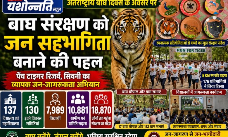 अंतरराष्ट्रीय बाघ दिवस पर पेंच टाइगर रिजर्व द्वारा आयोजित बाघ संरक्षण जागरूकता कार्यक्रम।