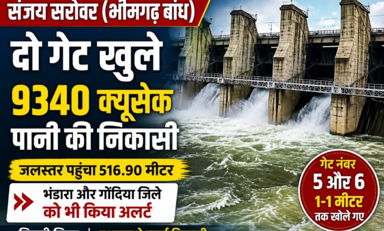 सिवनी संजय सरोवर भीमगढ़ बांध के खुले गेट से पानी की निकासी