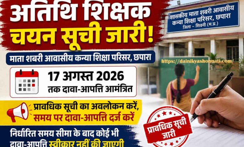 माता शबरी आवासीय कन्या शिक्षा परिसर छपारा में अतिथि शिक्षक चयन सूची