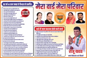 4 साल में 44 विकास कार्य: विवेकानंद वार्ड में विकास का रिपोर्ट कार्ड लेकर जनता के बीच पहुंचे पार्षद राजेश 'राजू' यादव | Dainik Yashonnati विवेकानंद वार्ड के विकास कार्यों का रिपोर्ट कार्ड जारी करते पार्षद राजेश राजू यादव