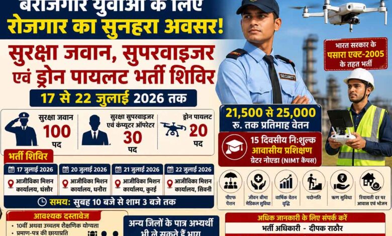सिवनी में सुरक्षा जवान और ड्रोन पायलट भर्ती शिविर की जानकारी