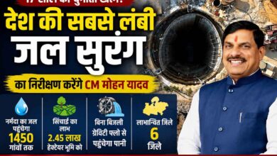 17 साल का इंतजार खत्म! विंध्य की प्यास बुझाएगी देश की सबसे लंबी जल सुरंग | Dainik Yashonnati देश की सबसे लंबी स्लीमनाबाद जल सुरंग का निरीक्षण करते मुख्यमंत्री डॉ. मोहन यादव