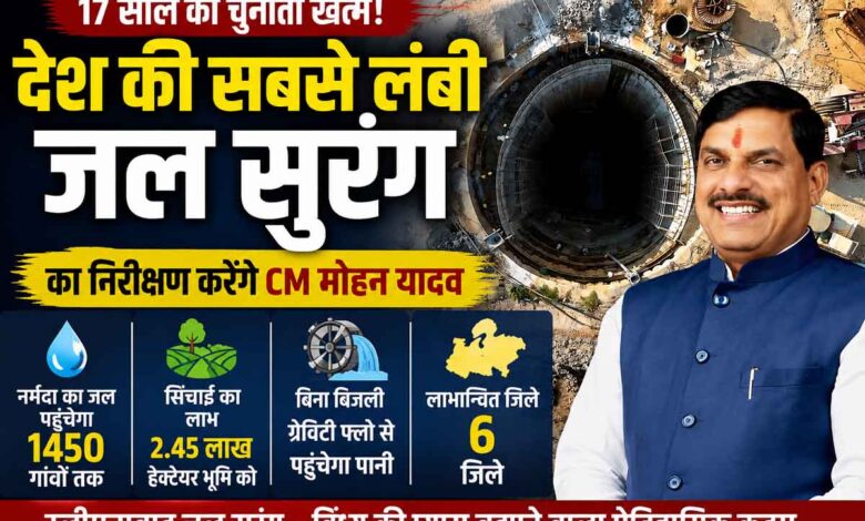 देश की सबसे लंबी स्लीमनाबाद जल सुरंग का निरीक्षण करते मुख्यमंत्री डॉ. मोहन यादव