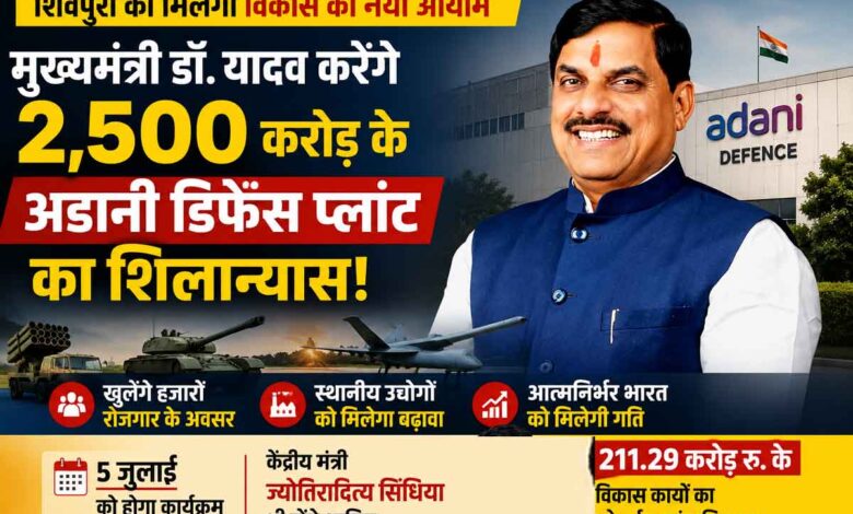 मुख्यमंत्री डॉ मोहन यादव शिवपुरी में अडानी डिफेंस प्लांट का शिलान्यास करेंगे