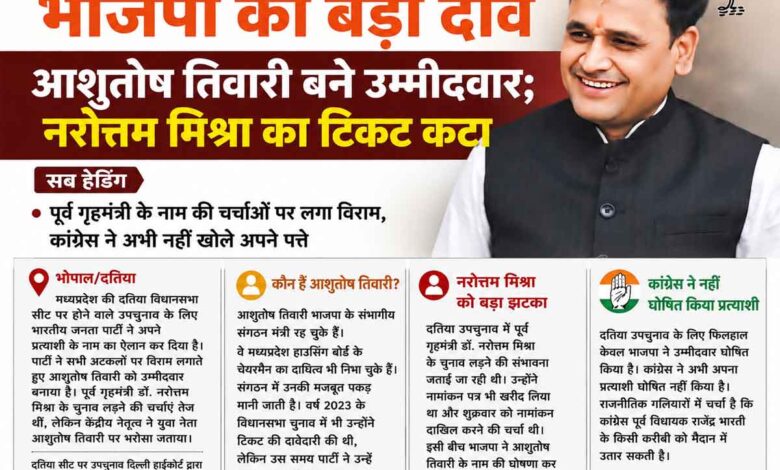 दतिया विधानसभा उपचुनाव के लिए भाजपा उम्मीदवार आशुतोष तिवारी।
