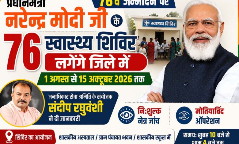 प्रधानमंत्री नरेंद्र मोदी के 76वें जन्मदिन पर छिंदवाड़ा में 76 स्वास्थ्य शिविरों की जानकारी देते संदीप रघुवंशी।